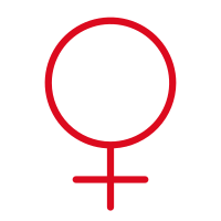 Женские аксессуары