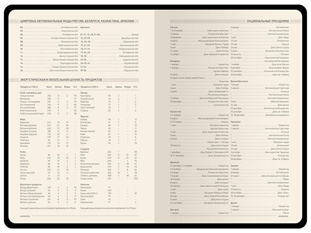 Ежедневник недатированный А5 «Megapolis Velvet Flex»