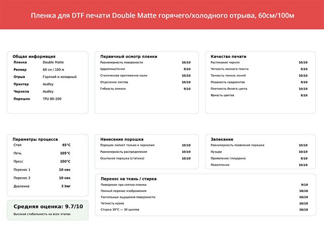 Пленка для DTF печати Double Matte горячего/холодного отрыва, 60см/100м — фото 2