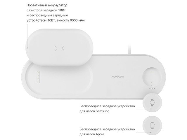 Беспроводное зарядное устройство «NEO DeskStation» thumbnail