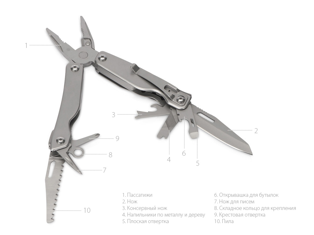 Мультитул 10-в-1 «Combo» Мультитул 10-в-1 «Combo»