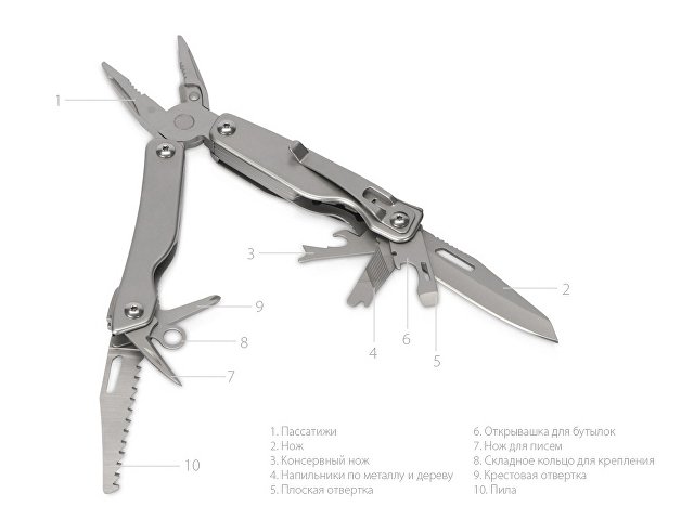 Мультитул 10-в-1 «Combo»
