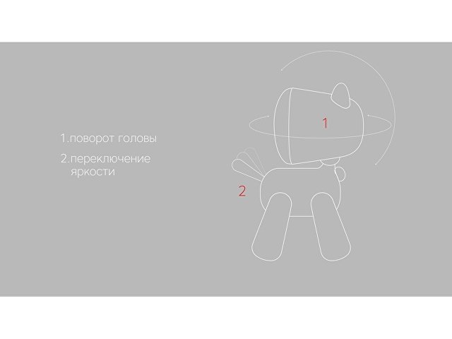 Светильник LED «Frisco»