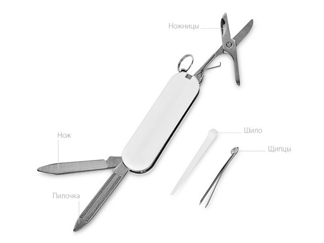 Мультитул-брелок 5-в-1 «Pinny» thumbnail