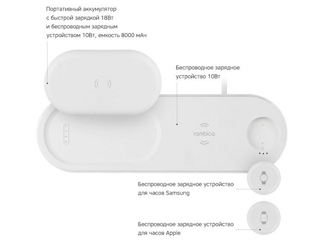 Набор из зарядной станции 4-в-1 и внешнего аккумулятора «NEO DeskStation Pro», 8000 мАч thumbnail