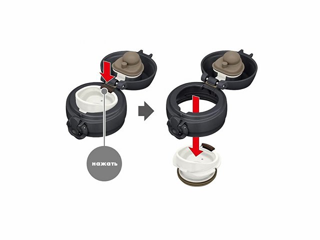 Термос «JNL-506», 500 мл thumbnail