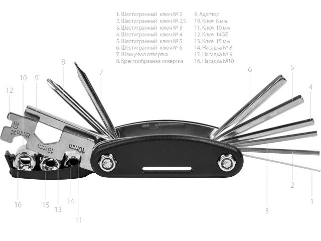Многофункциональный инструмент «Multi-16» thumbnail