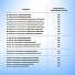 Стилус активный Magic Pencil Pro для iPad, графит, Deppa